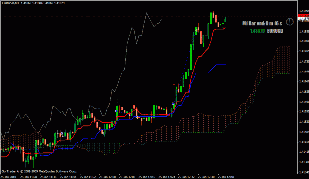 Click to Enlarge

Name: 1minutescalp3trades.gif
Size: 23 KB