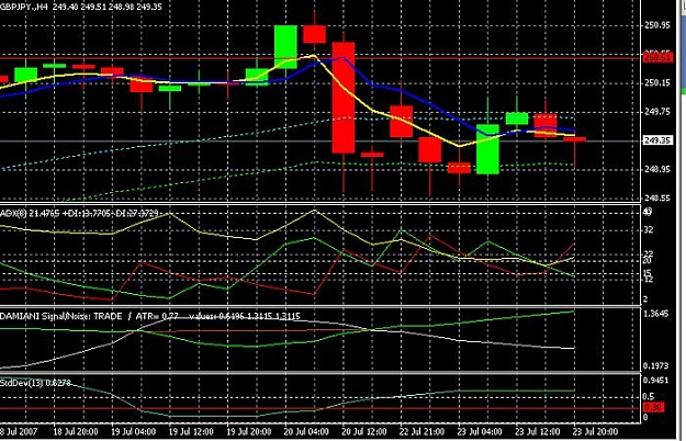 Click to Enlarge

Name: GBPJPY.jpg
Size: 90 KB