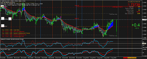 Click to Enlarge

Name: GBPCAD.pM15.png
Size: 76 KB