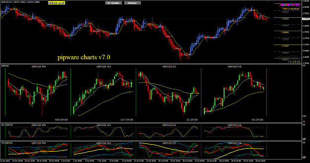 Click to Enlarge

Name: pipware charts v7.0.png
Size: 60 KB