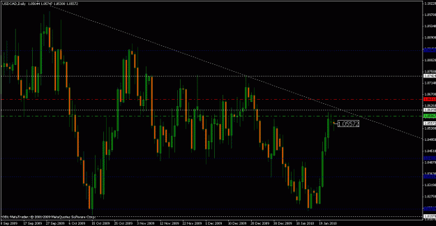 Click to Enlarge

Name: chart1.gif
Size: 23 KB