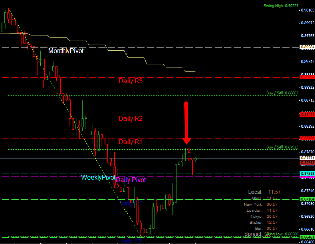 Click to Enlarge

Name: fib_trade_with_pivot_points_001.png
Size: 42 KB