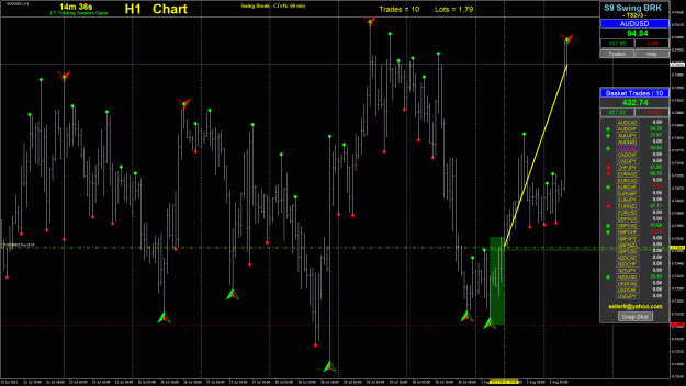 Click to Enlarge

Name: Snap-AUDUSD.r1627955124.gif
Size: 77 KB