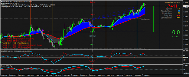 Click to Enlarge

Name: GBPCAD.pM15.png
Size: 60 KB