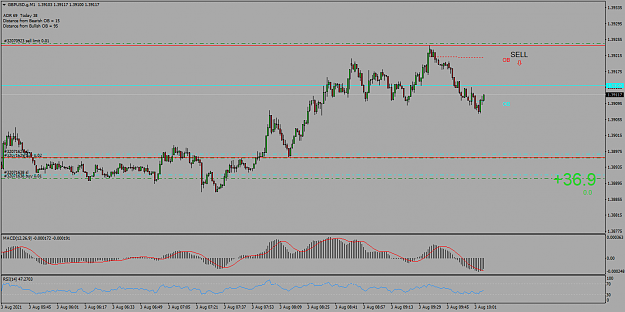 Click to Enlarge

Name: GBPUSD.gM1.png
Size: 43 KB