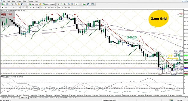 Click to Enlarge

Name: EURJPY, H4, 2010 January 25.jpg
Size: 199 KB
