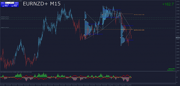 Click to Enlarge

Name: EURNZD+M15.png
Size: 91 KB