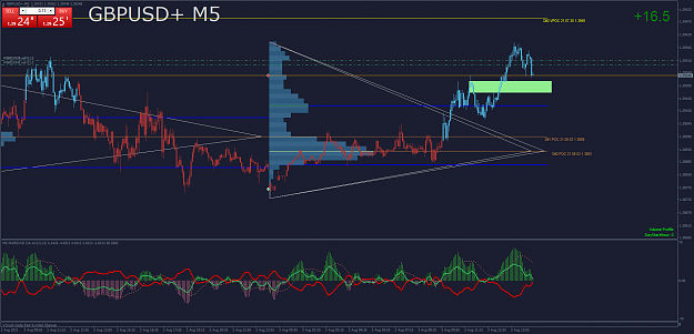 Click to Enlarge

Name: GBPUSD+M5.png
Size: 84 KB