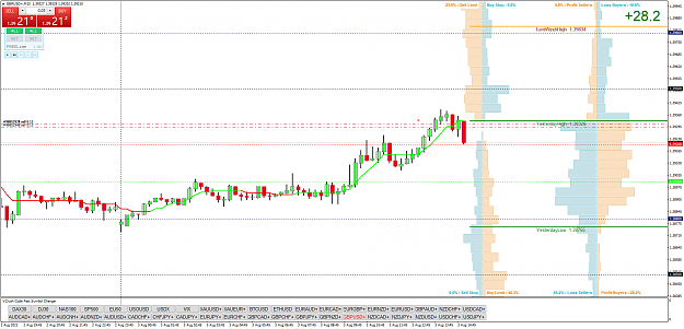 Click to Enlarge

Name: GBPUSD+M15.png
Size: 72 KB