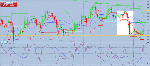 Click to Enlarge

Name: eurjpy-h1-fx-glory-group-a.png
Size: 108 KB