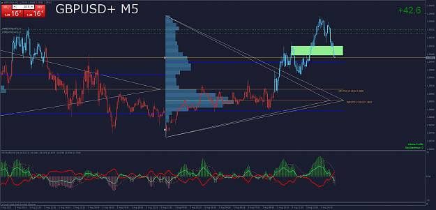 Click to Enlarge

Name: GBPUSD+M5 TT.png
Size: 89 KB