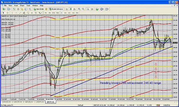 Click to Enlarge

Name: gbpjpy hour chart.jpg
Size: 114 KB