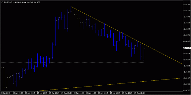 Click to Enlarge

Name: 2010-01-25_EURUSD_1_3.gif
Size: 10 KB