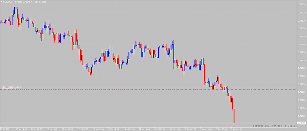 Click to Enlarge

Name: cadchf-h1-alpari.png
Size: 50 KB