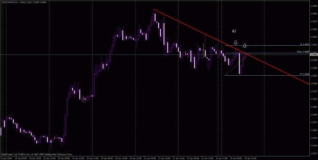 Click to Enlarge

Name: trend 9.gif
Size: 25 KB