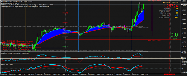 Click to Enlarge

Name: USDCAD.pM15.png
Size: 58 KB