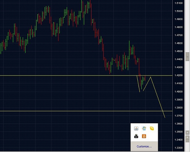 Click to Enlarge

Name: EurUsd go back to post 336.jpg
Size: 83 KB