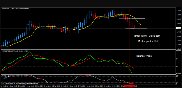Click to Enlarge

Name: Big E #1160 chart.png
Size: 120 KB