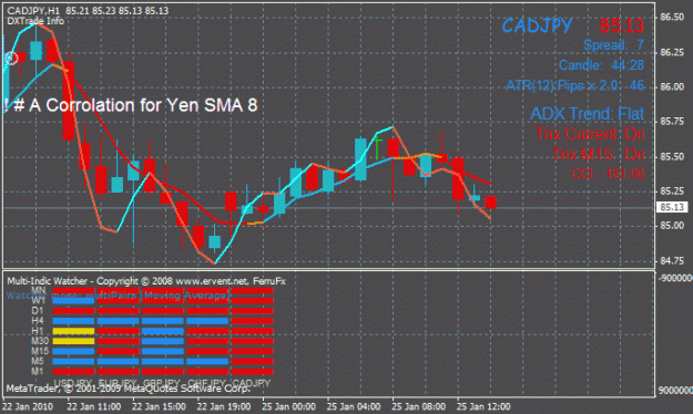 Click to Enlarge

Name: is cadjpy going to lead the pack.gif
Size: 24 KB
