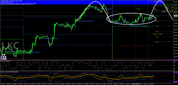 Click to Enlarge

Name: 4.8.21 W A GBPUSD.aM30 CE potential.png
Size: 108 KB