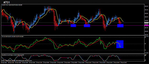 Click to Enlarge

Name: Big E #701 chart.png
Size: 137 KB