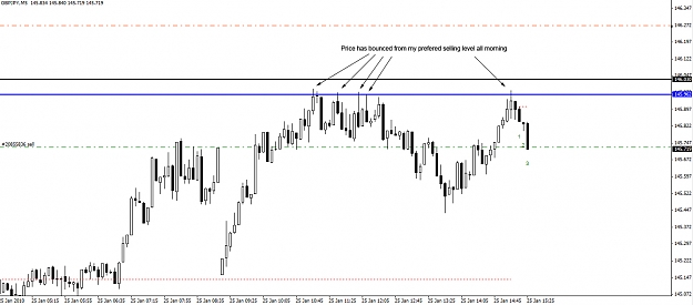 Click to Enlarge

Name: GBPJPY-5-min.jpg
Size: 199 KB