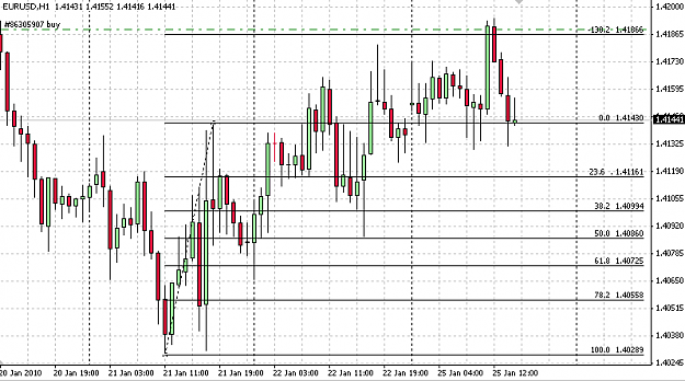Click to Enlarge

Name: eurusd138.png
Size: 13 KB