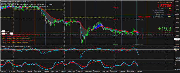 Click to Enlarge

Name: GBPAUD.pM15.png
Size: 68 KB