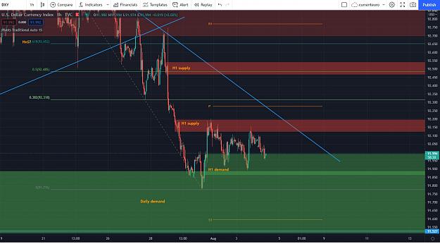 Click to Enlarge

Name: dxy1.jpg
Size: 252 KB
