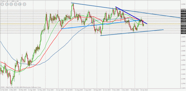 Click to Enlarge

Name: gbpusd daily brush pile.gif
Size: 31 KB