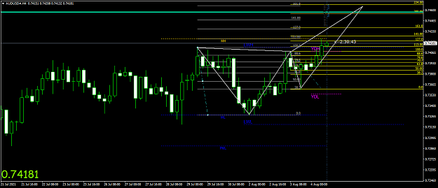Click to Enlarge

Name: AUDUSD#H4.png
Size: 41 KB