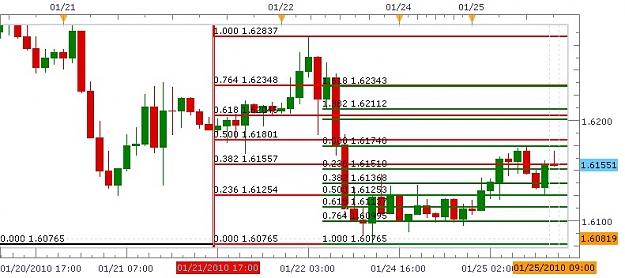 Click to Enlarge

Name: New Chart.JPG
Size: 79 KB