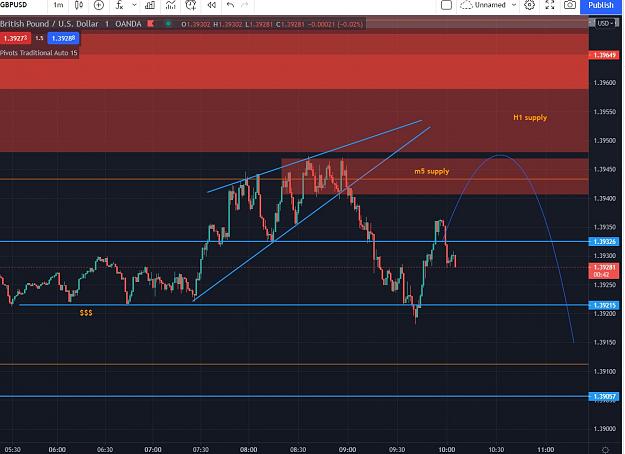 Click to Enlarge

Name: dxy1.jpg
Size: 181 KB