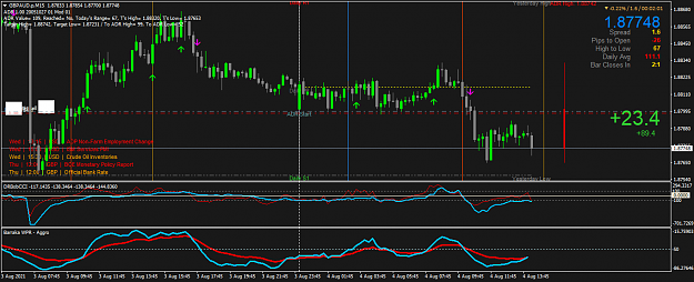 Click to Enlarge

Name: GBPAUD.pM15.png
Size: 56 KB
