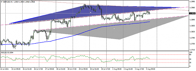 Click to Enlarge

Name: gbpusd-h1-instaforex-group-4.png
Size: 29 KB