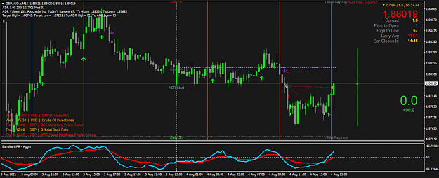 Click to Enlarge

Name: GBPAUD.pM15.png
Size: 54 KB