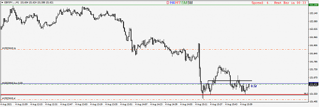 Click to Enlarge

Name: GBPJPY....M1.png
Size: 26 KB