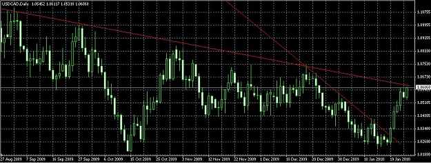 Click to Enlarge

Name: USDCAD.JPG
Size: 108 KB