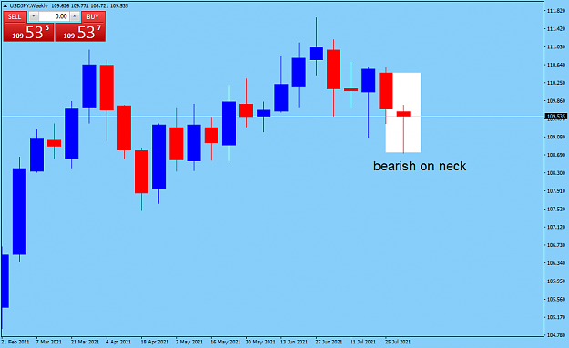 Click to Enlarge

Name: USDJPYWeekly.png
Size: 28 KB