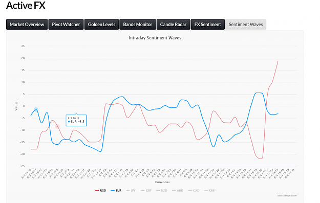 Click to Enlarge

Name: euro-dollar-sentiment-forex.png
Size: 137 KB