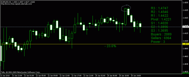 Click to Enlarge

Name: h1 eur.gif
Size: 12 KB