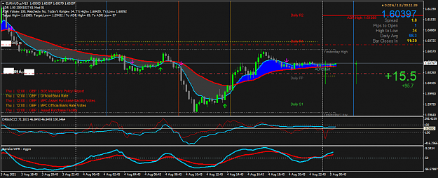 Click to Enlarge

Name: EURAUD.pM15.png
Size: 57 KB