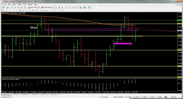Click to Enlarge

Name: gbpchf8.jpg
Size: 138 KB