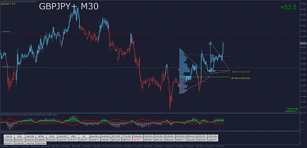 Click to Enlarge

Name: GBPJPY+M30.png
Size: 84 KB