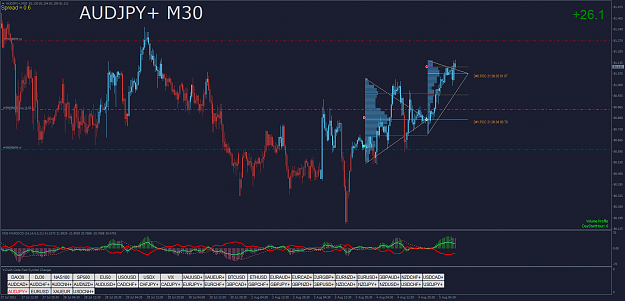 Click to Enlarge

Name: AUDJPY+M30.png
Size: 89 KB
