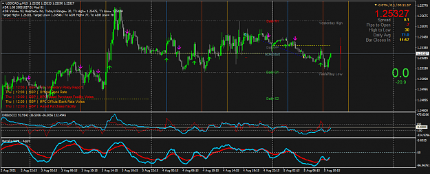 Click to Enlarge

Name: USDCAD.pM15.png
Size: 63 KB