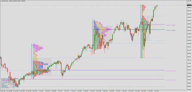 Click to Enlarge

Name: DAX30Monthly hh.png
Size: 99 KB
