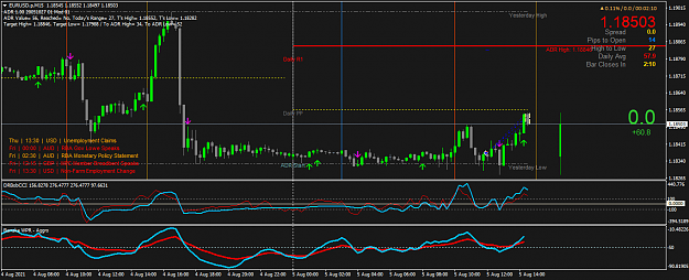 Click to Enlarge

Name: EURUSD.pM15.png
Size: 53 KB