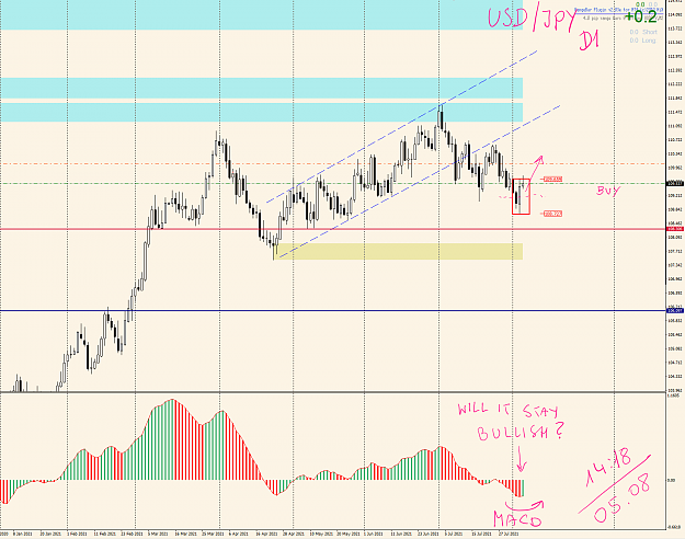 Click to Enlarge

Name: usdjpy 05.08_14.png
Size: 109 KB