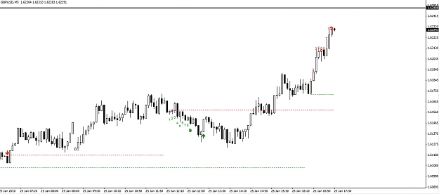 Click to Enlarge

Name: GBPUSD-5-minute.jpg
Size: 173 KB